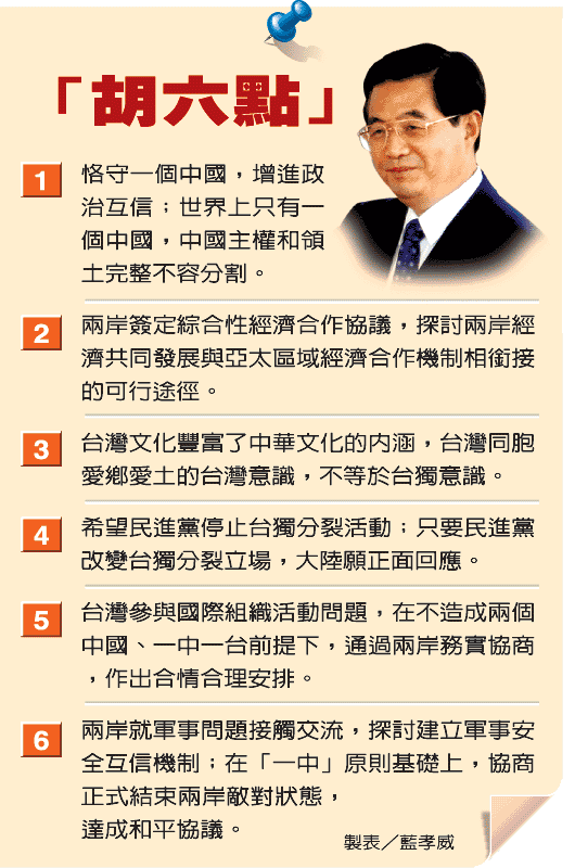 中评社台北1月1日电/中共总书记胡锦涛昨天发表推动两岸关系和平